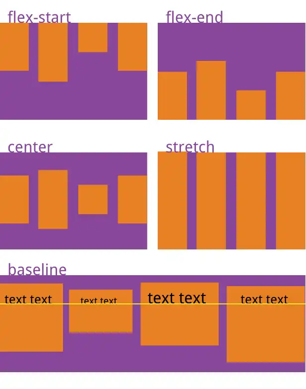 flex-align-items