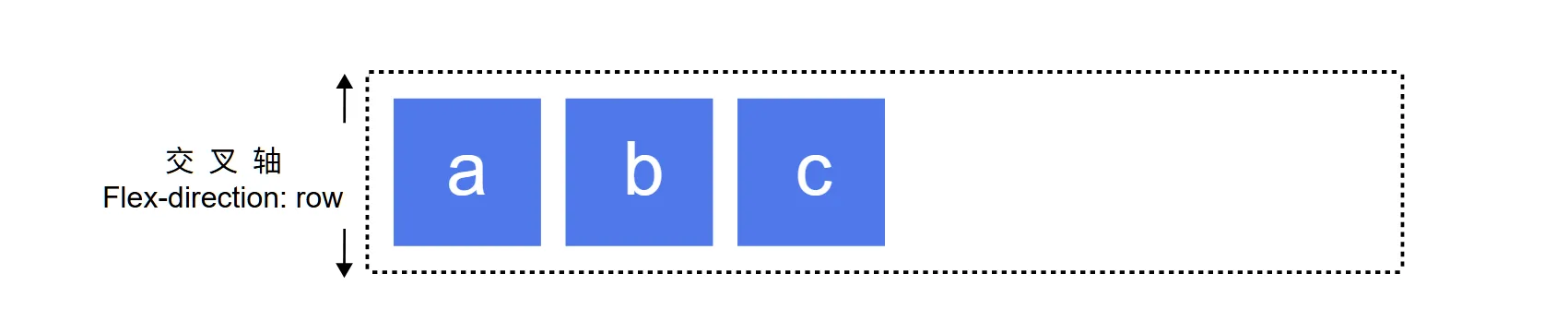 flex-direction-row-02