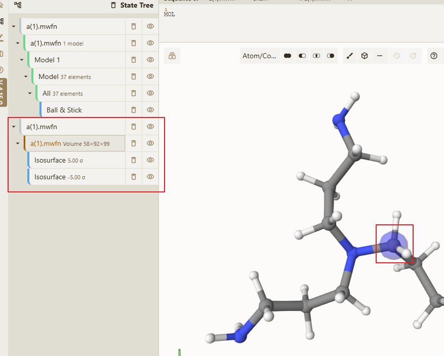 molecular-orbital-result